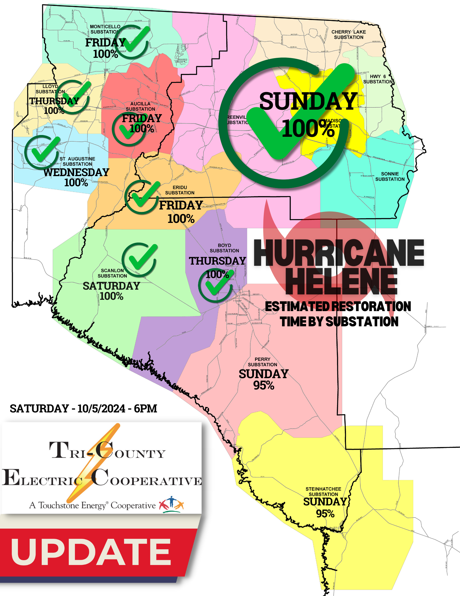 Estimated Restoration Time by Substation