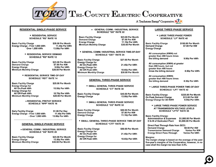 Rates TriCounty Electric Cooperative
